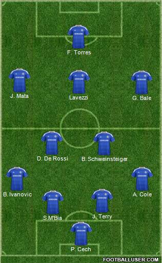 Chelsea Formation 2012