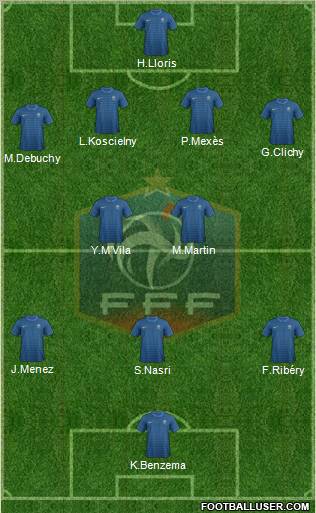 France Formation 2012