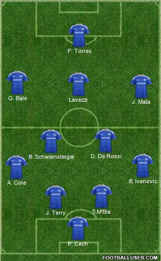 Chelsea Formation 2012