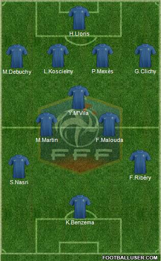 France Formation 2012
