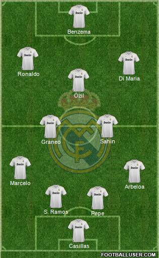 Real Madrid C.F. Formation 2012