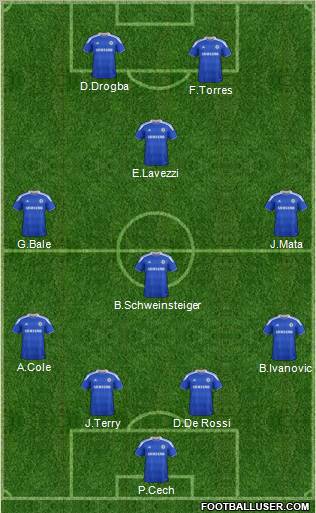 Chelsea Formation 2012