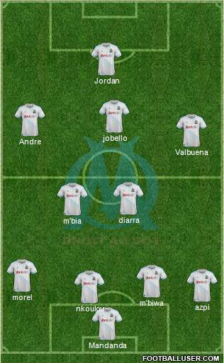 Olympique de Marseille Formation 2012