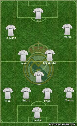 Real Madrid C.F. Formation 2012