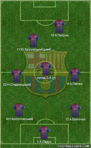 F.C. Barcelona Formation 2012