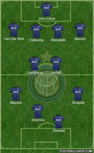 F.C. Internazionale Formation 2012