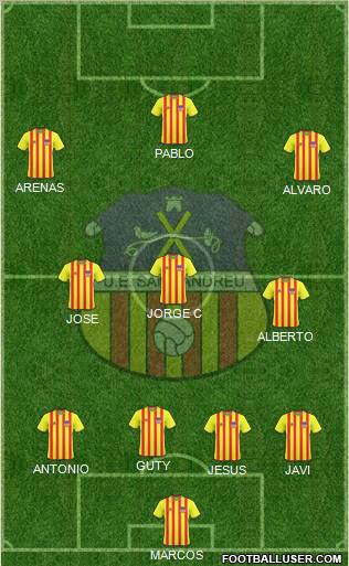 U.E. Sant Andreu Formation 2012