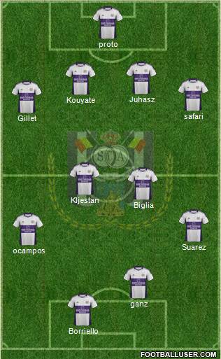 RSC Anderlecht Formation 2012