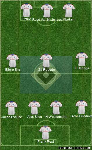 Hamburger SV Formation 2012