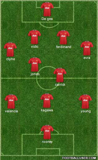 Manchester United Formation 2012