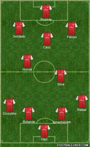 Arsenal Formation 2012