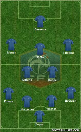 France Formation 2012