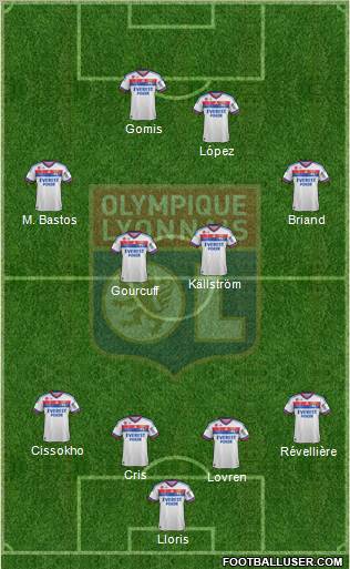 Olympique Lyonnais Formation 2012