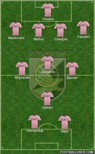 Città di Palermo Formation 2012