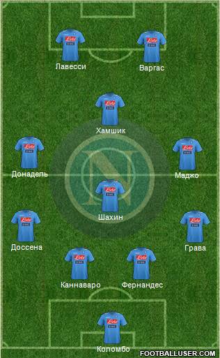 Napoli Formation 2012