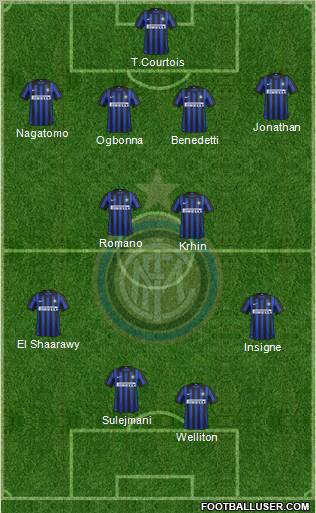 F.C. Internazionale Formation 2012
