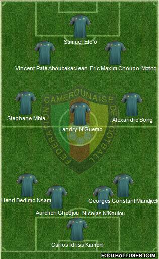 Cameroon Formation 2012