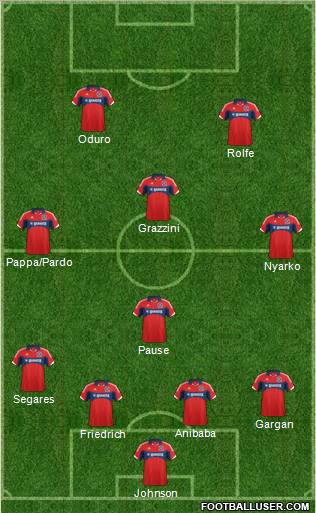 Chicago Fire Formation 2012