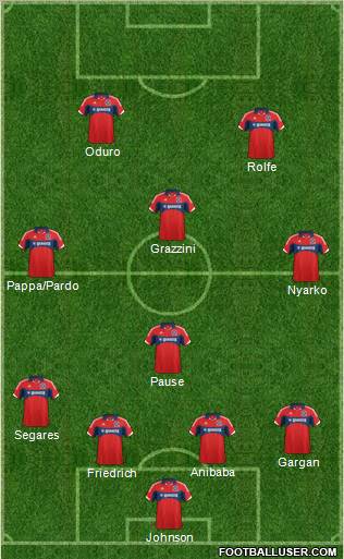 Chicago Fire football formation