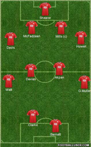 Crawley Town Formation 2012