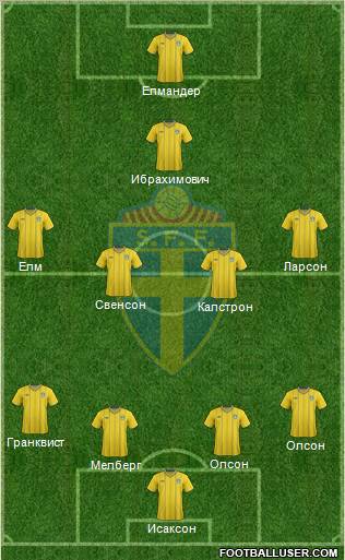 Sweden Formation 2012