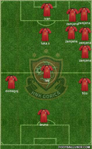 HNK Gorica Formation 2012