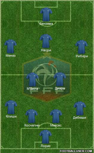 France Formation 2012