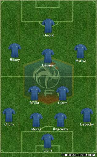 France Formation 2012