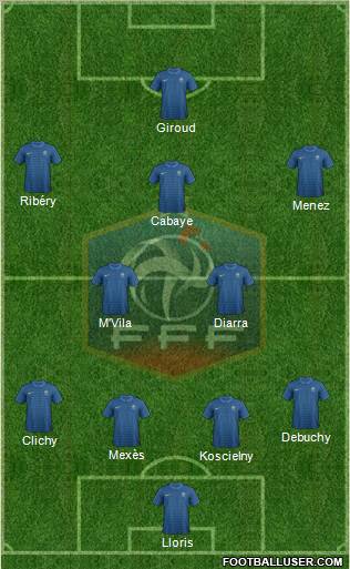 France Formation 2012