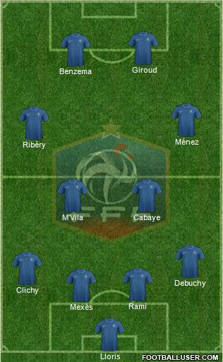 France Formation 2012