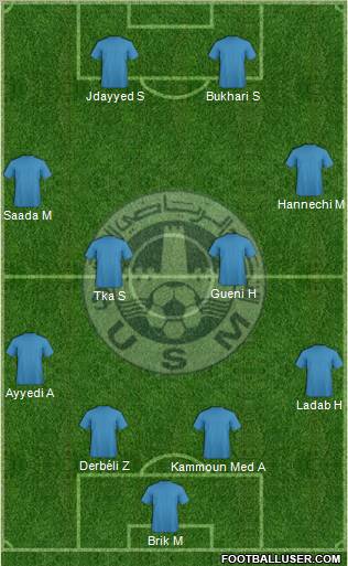Union Sportive Monastirienne Formation 2012
