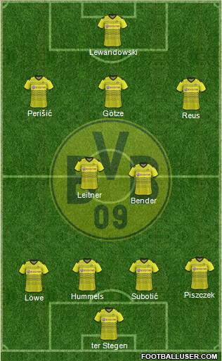 Borussia Dortmund Formation 2012