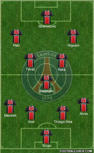 Paris Saint-Germain Formation 2012