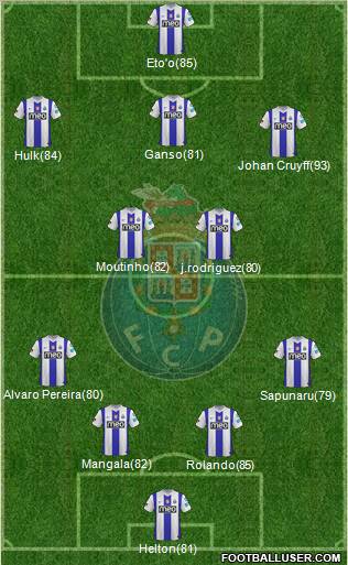 Futebol Clube do Porto - SAD Formation 2012