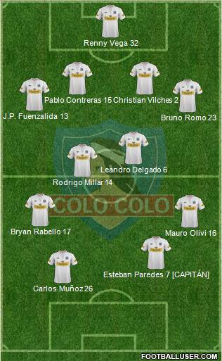 CSD Colo Colo Formation 2012