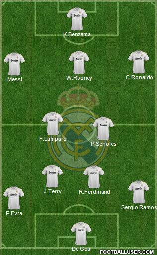 Real Madrid C.F. Formation 2012