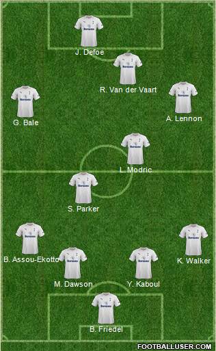 Tottenham Hotspur Formation 2012