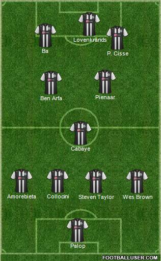 Newcastle United Formation 2012