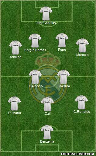 Real Madrid C.F. Formation 2012