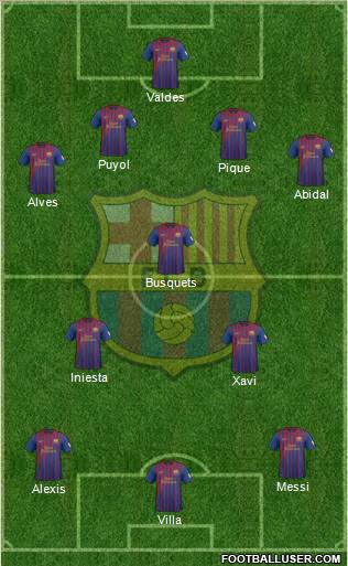 F.C. Barcelona Formation 2012