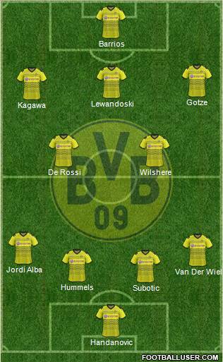Borussia Dortmund Formation 2012