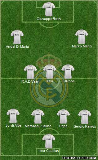 Real Madrid C.F. Formation 2012