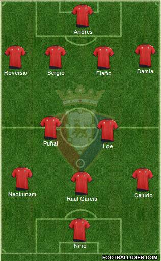 C. At. Osasuna Formation 2012