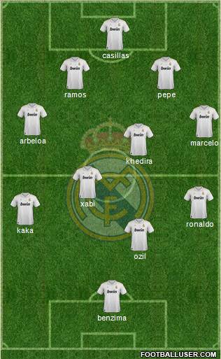 Real Madrid C.F. Formation 2012
