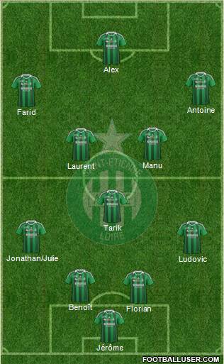 A.S. Saint-Etienne Formation 2012