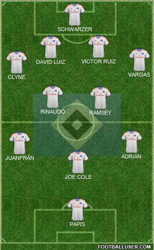 Hamburger SV Formation 2012