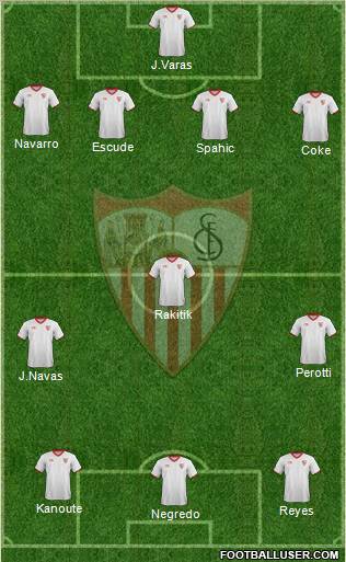 Sevilla F.C., S.A.D. Formation 2012