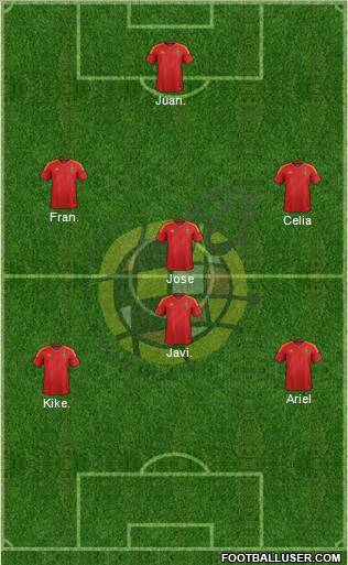 Spain Formation 2012