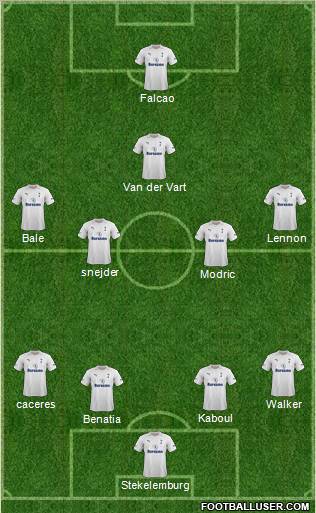Tottenham Hotspur Formation 2012