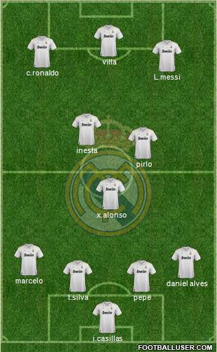 Real Madrid C.F. Formation 2012